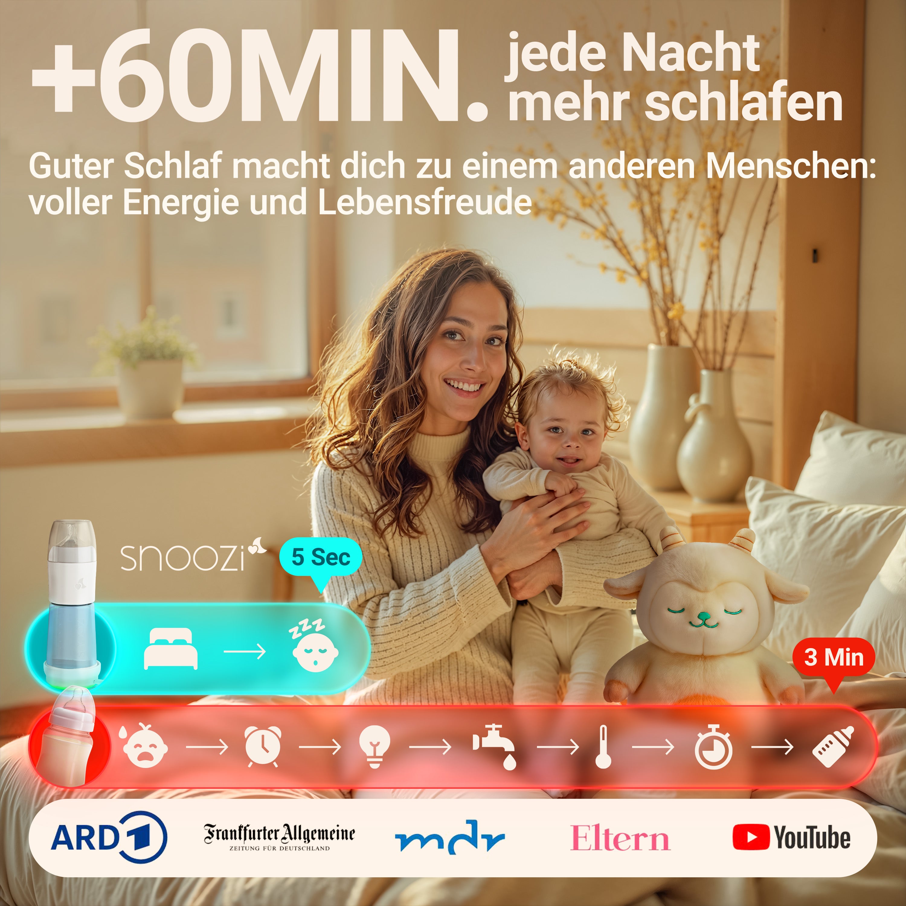 snoozi Set: Nachtflasche mit Flaschenwärmer