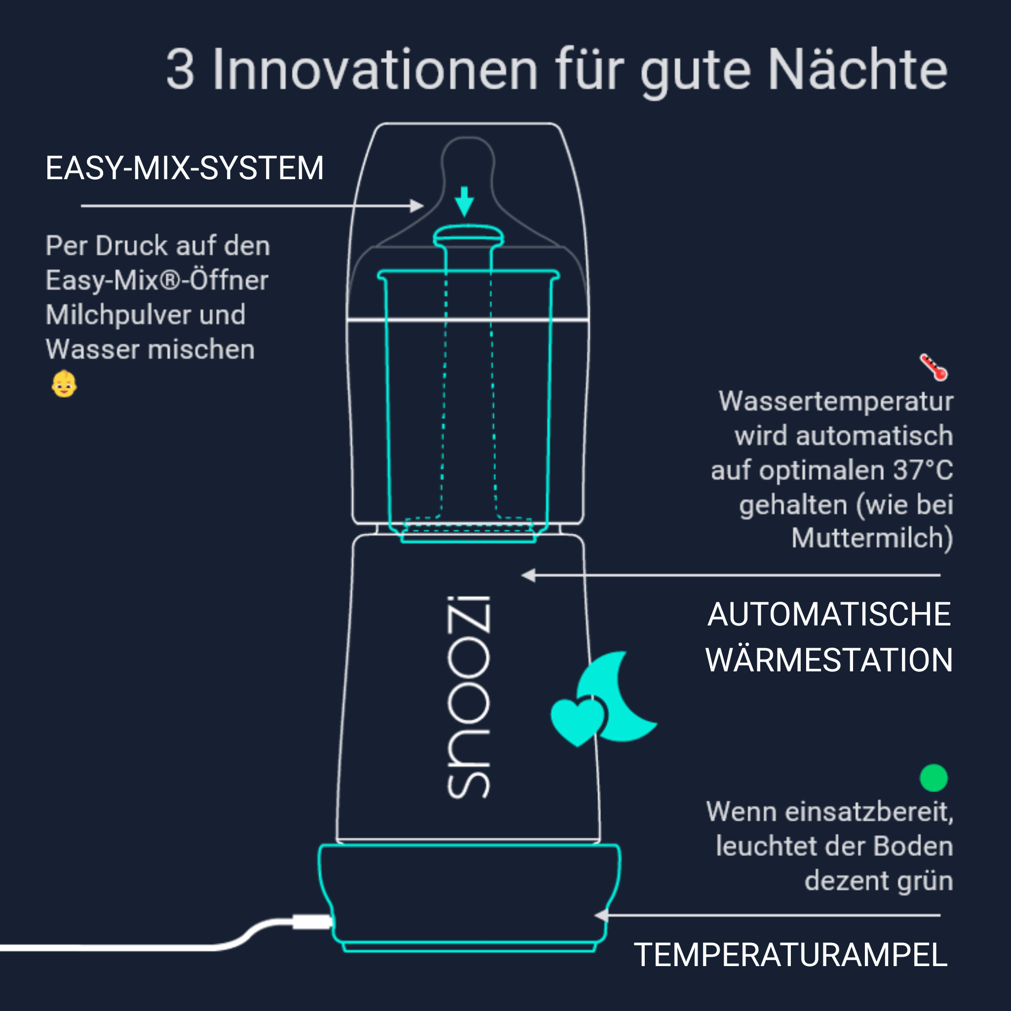 snoozi Set: Nachtflasche mit Flaschenwärmer