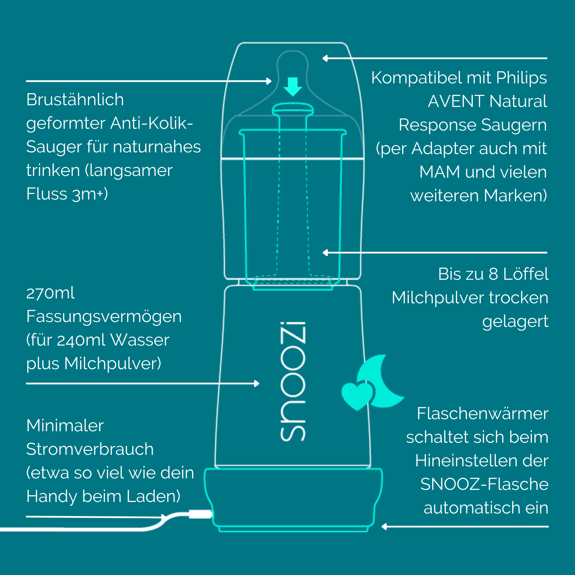 snoozi Set: Nachtflasche mit Flaschenwärmer