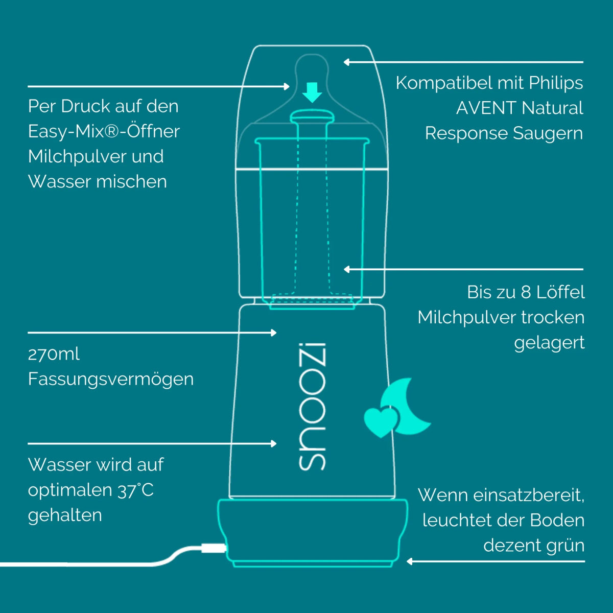 snoozi Nachtflasche mit Flaschenwärmer - perfekte Hilfe zum stressfreien Abstillen - Snoozi