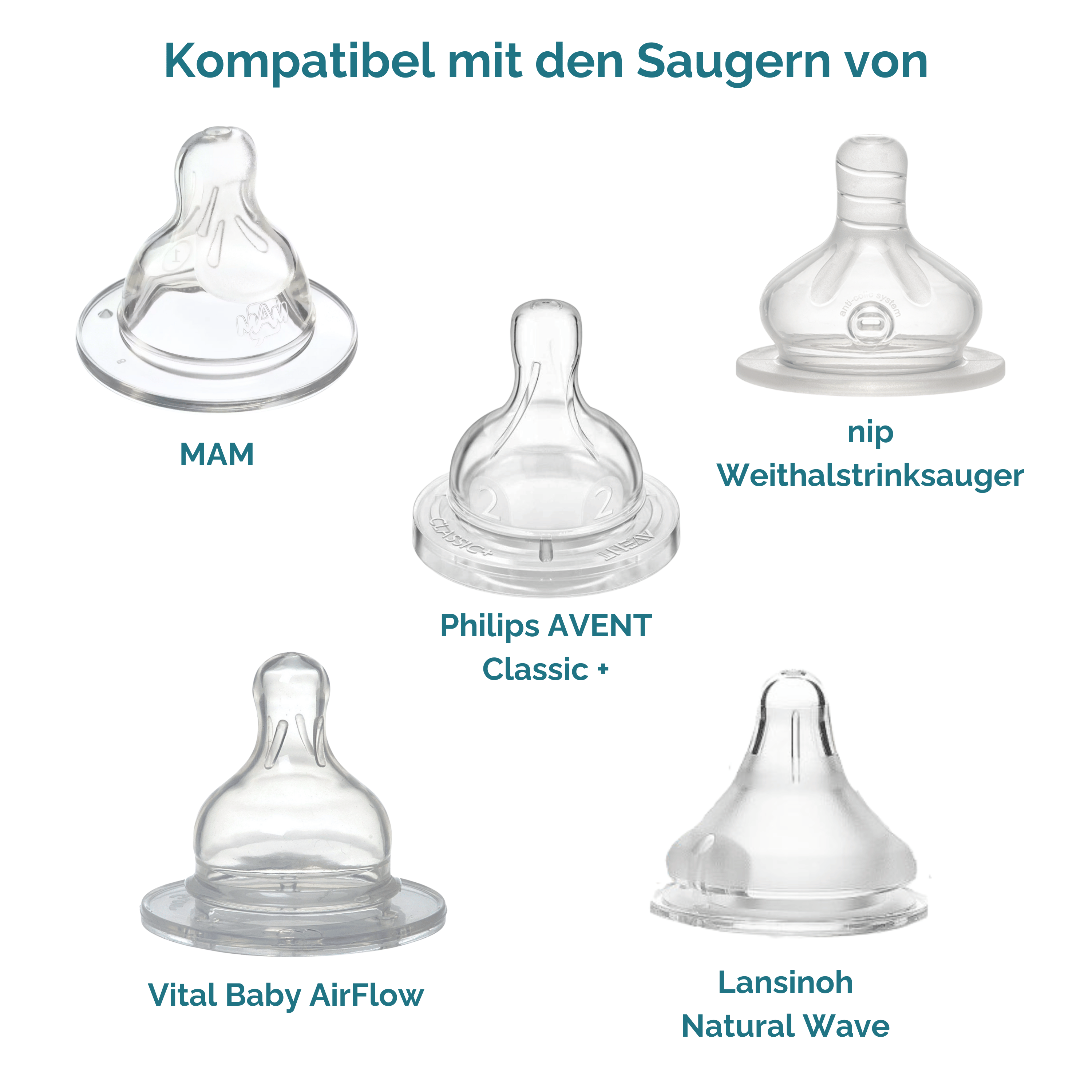 Adapter für MAM u.v.m.