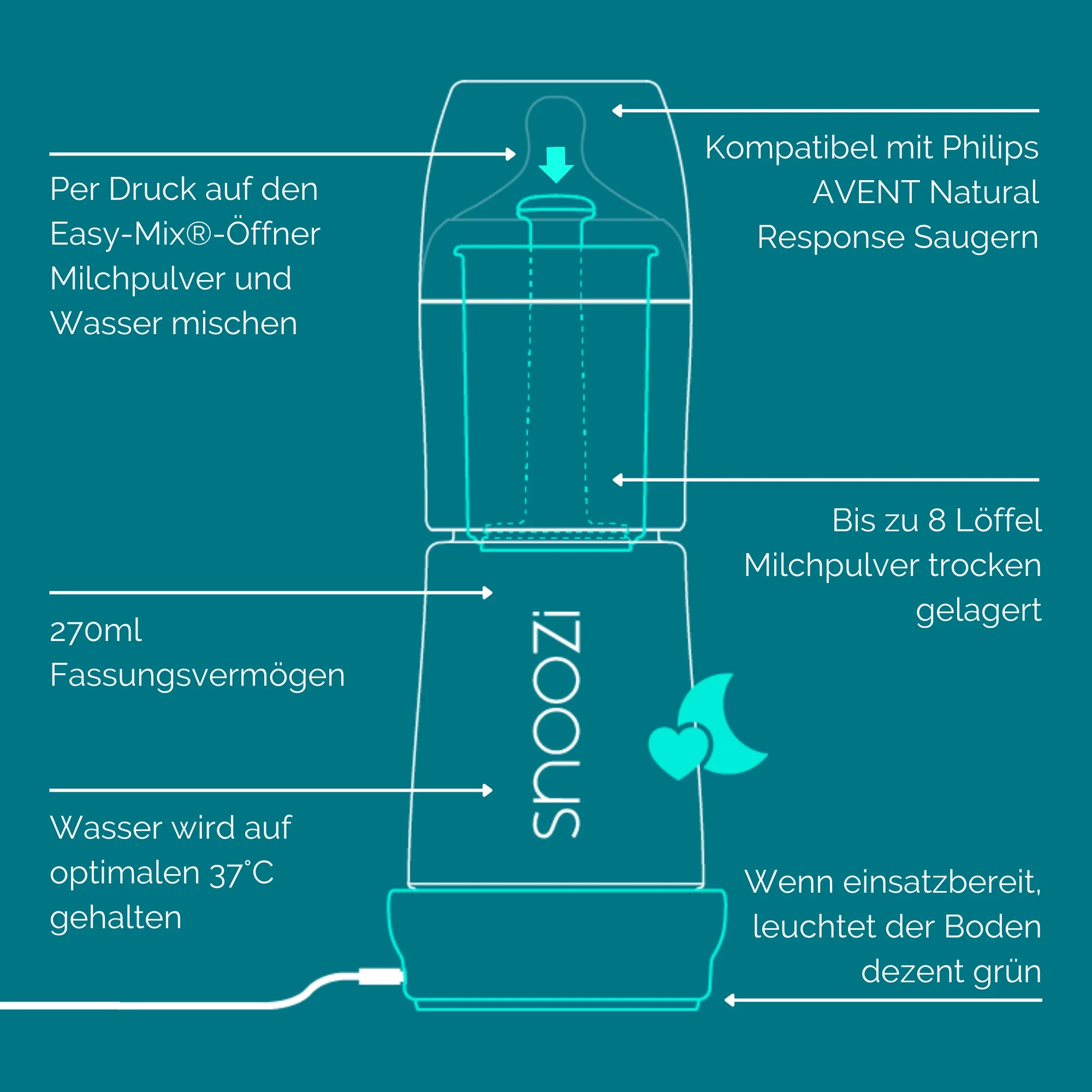 snoozi-Nachtflasche-mit-Flaschenwarmer-skizze